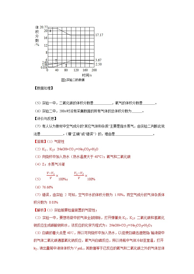 中考化学二轮复习 科学探究题特训专题7 定量实验（含解析）02