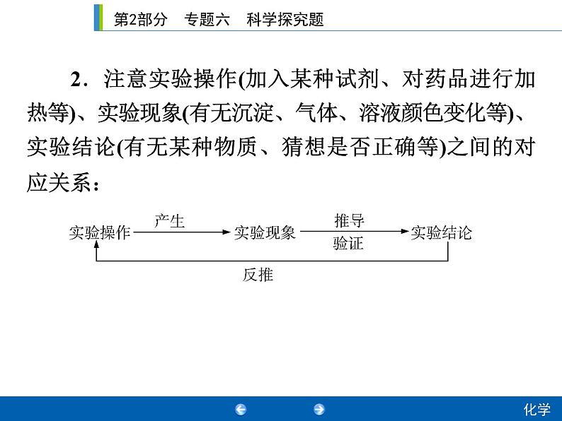 中考化学二轮复习专题复习课件：专题六　科学探究题（含答案）03