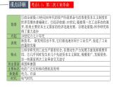 中考历史一轮复习精讲精炼课件：第二次工业革命和近代科学文化（含答案）