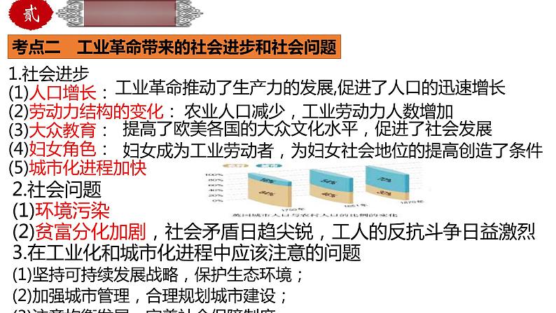 中考历史一轮复习精品课件专题34第二次工业革命和近代科学文化（含答案）07