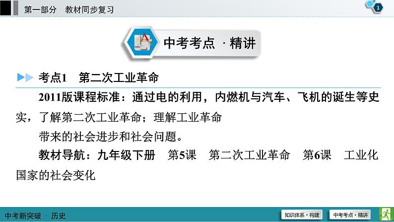 中考历史一轮复习课件第1部分 模块5 第5单元 第二次工业革命和近代科学文化 (含答案)02