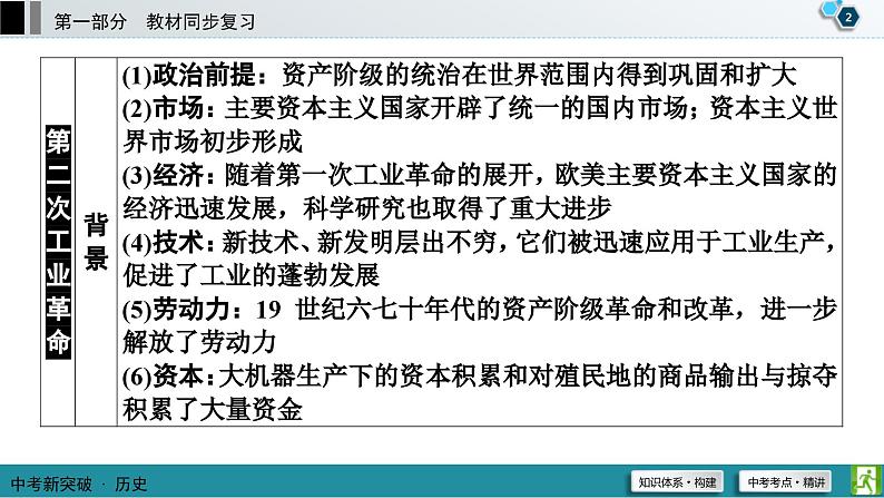 中考历史一轮复习课件第1部分 模块5 第5单元 第二次工业革命和近代科学文化 (含答案)03