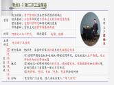 中考历史一轮复习考点讲练课件：第二次工业革命和近代科学文化（含答案）