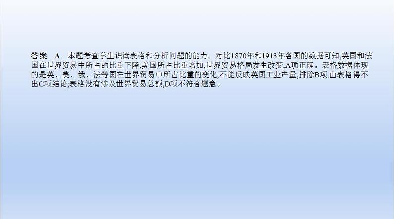 中考历史一轮复习习题课件第二十三单元　第二次工业革命和近代科学文化（含答案）02