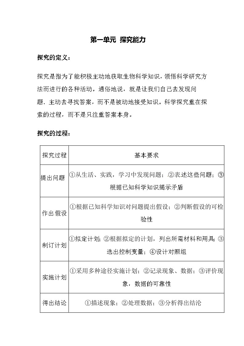 中考生物一轮复习知识点梳理：科学探究第1页