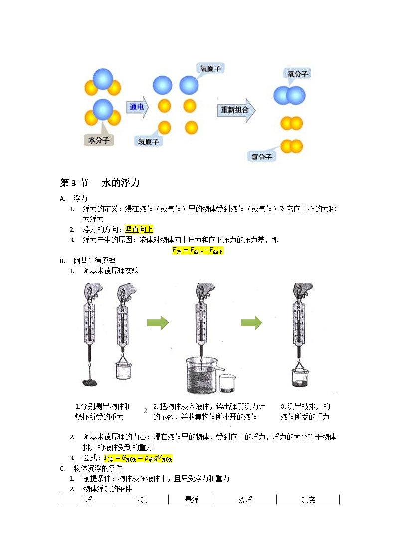 中考复习  浙教版科学八年级上册 第1章 水和水的溶液 知识点03