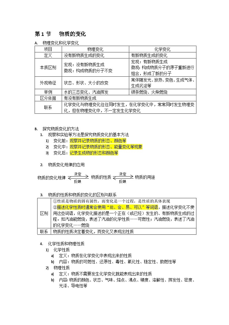 中考复习浙教版科学九年级上册 第1章 物质及其变化 知识点01