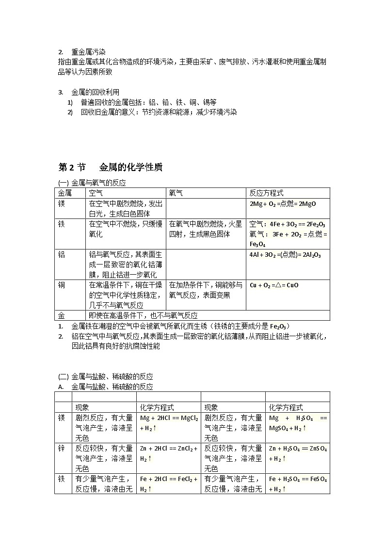 中考复习 浙教版科学九年级上册 第2章 物质转化与材料利用 知识点02