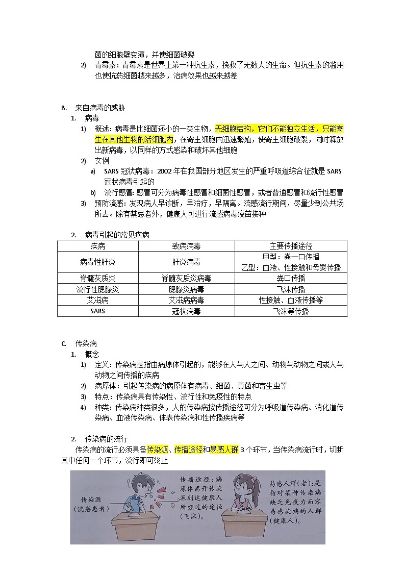 中考复习浙教版科学九年级下册 第3章 人的健康 知识点第2页