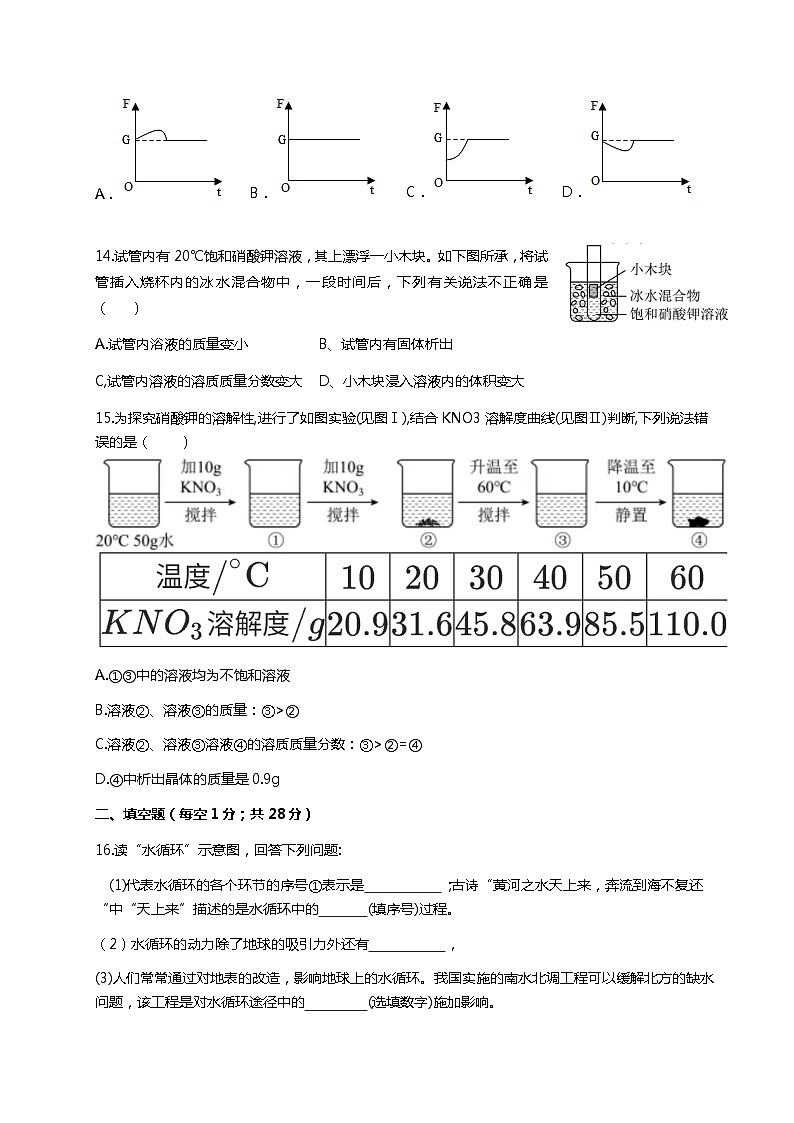 浙江省绍兴市越城区绍兴市建功中学2023-2024学年八年级上学期9月月考科学试题03