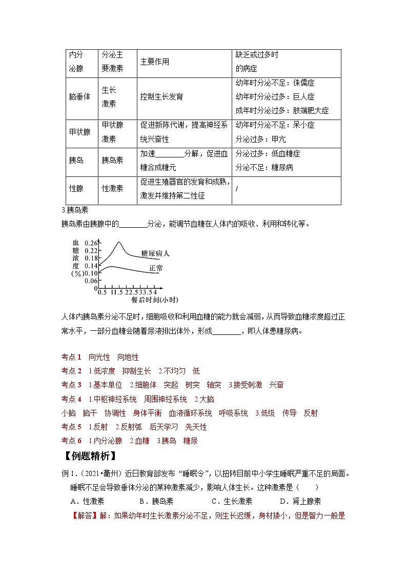 中考科学 二轮专题 专题08 生命活动的调节 学案03
