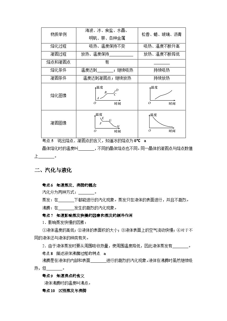 中考科学 二轮专题 专题12 物态变化 学案02