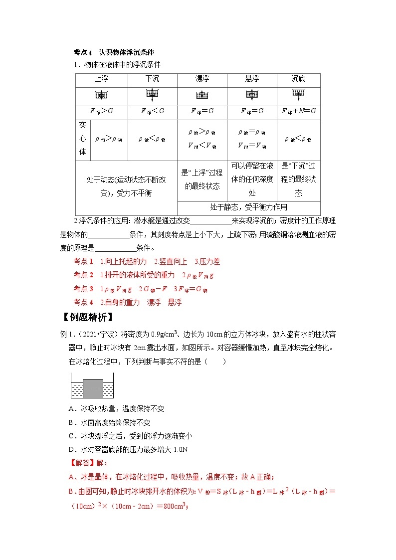 中考科学 二轮专题 专题18 浮力 学案02