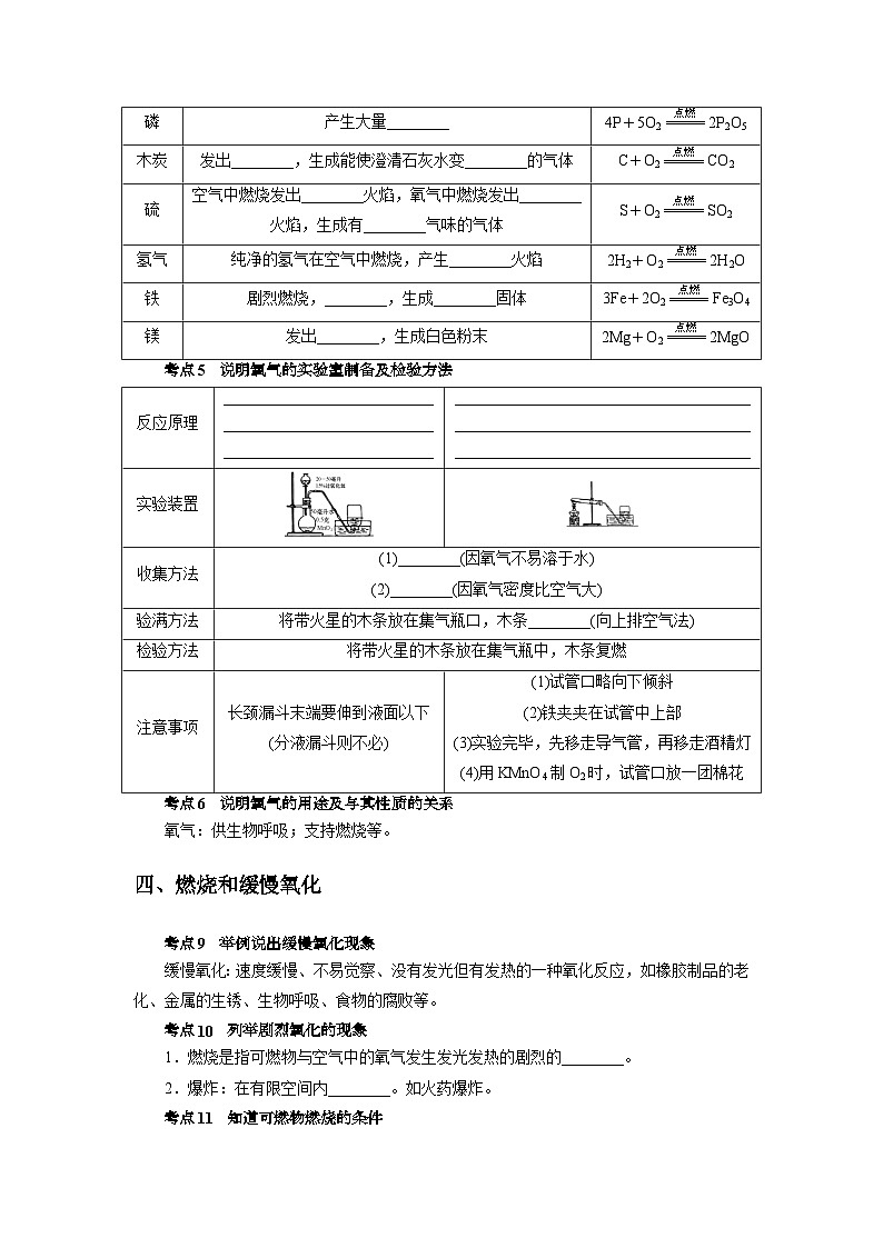 中考科学 二轮专题 专题29 空气(一) 学案02