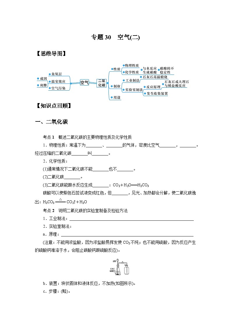 中考科学 二轮专题 专题30 空气(二) 学案第1页