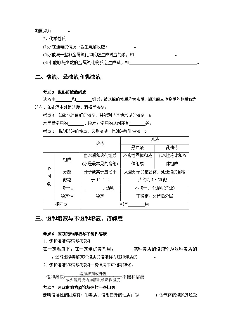 中考科学 二轮专题 专题31 水和溶液 学案第2页