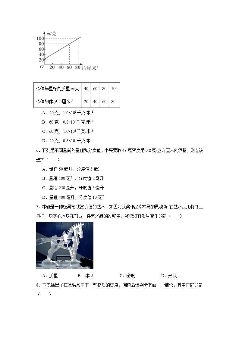 4.3物质的密度（选择题） 浙教版七年级上册科学02