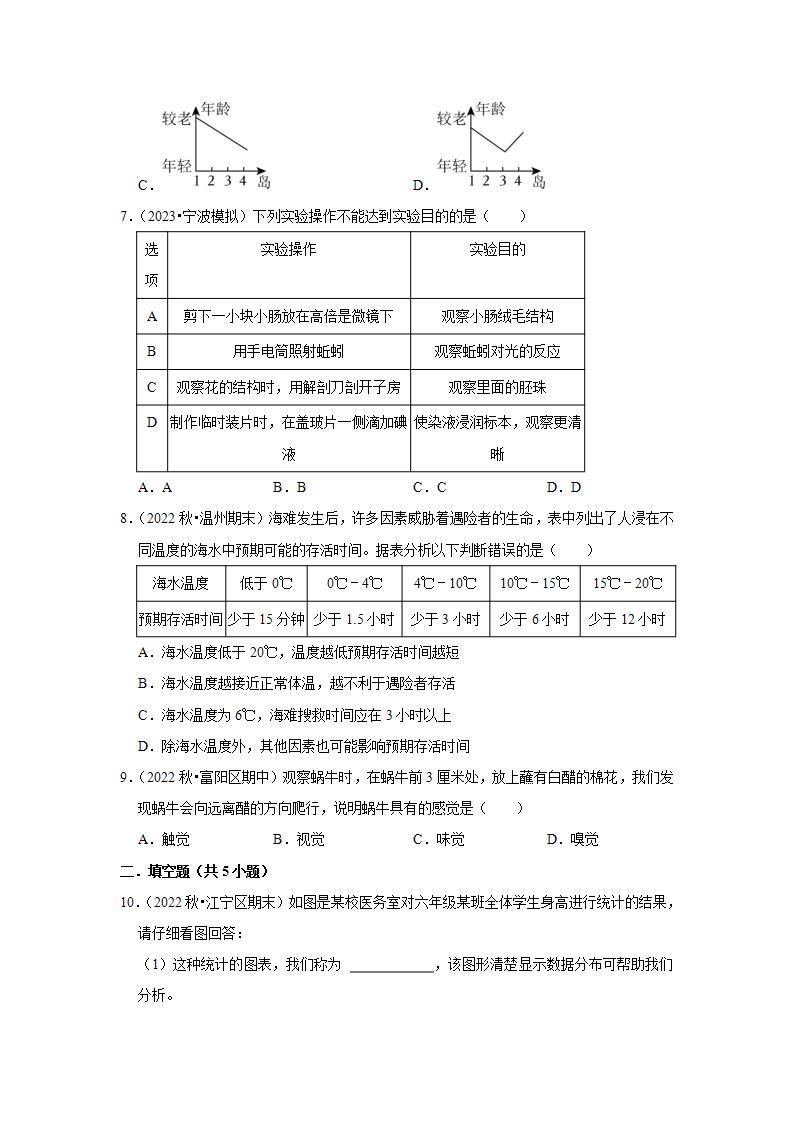 期中 常考题之一科学观察练习  浙教版科学七年级上册03