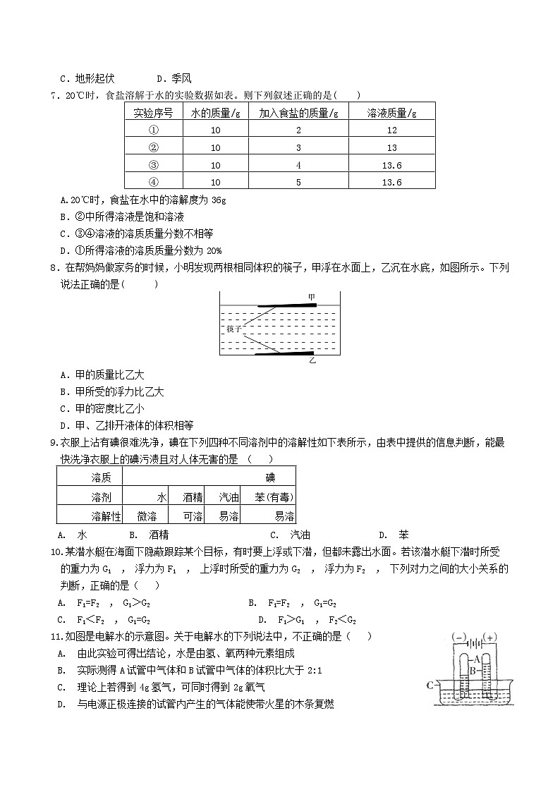 浙江省杭州市西湖区2023-2024学年八年级上测科学期中模拟测试试卷02