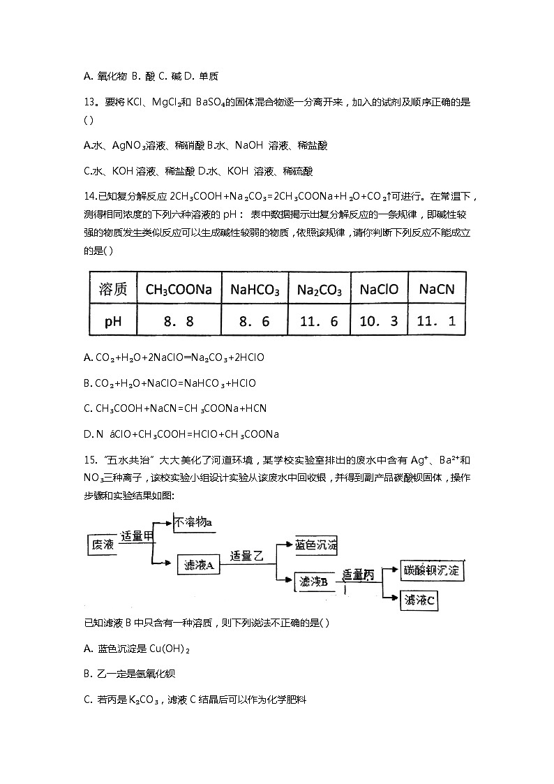 浙江省绍兴市越城区绍兴市第一初级中学2023-2024学年九年级上学期10月月考科学试题03