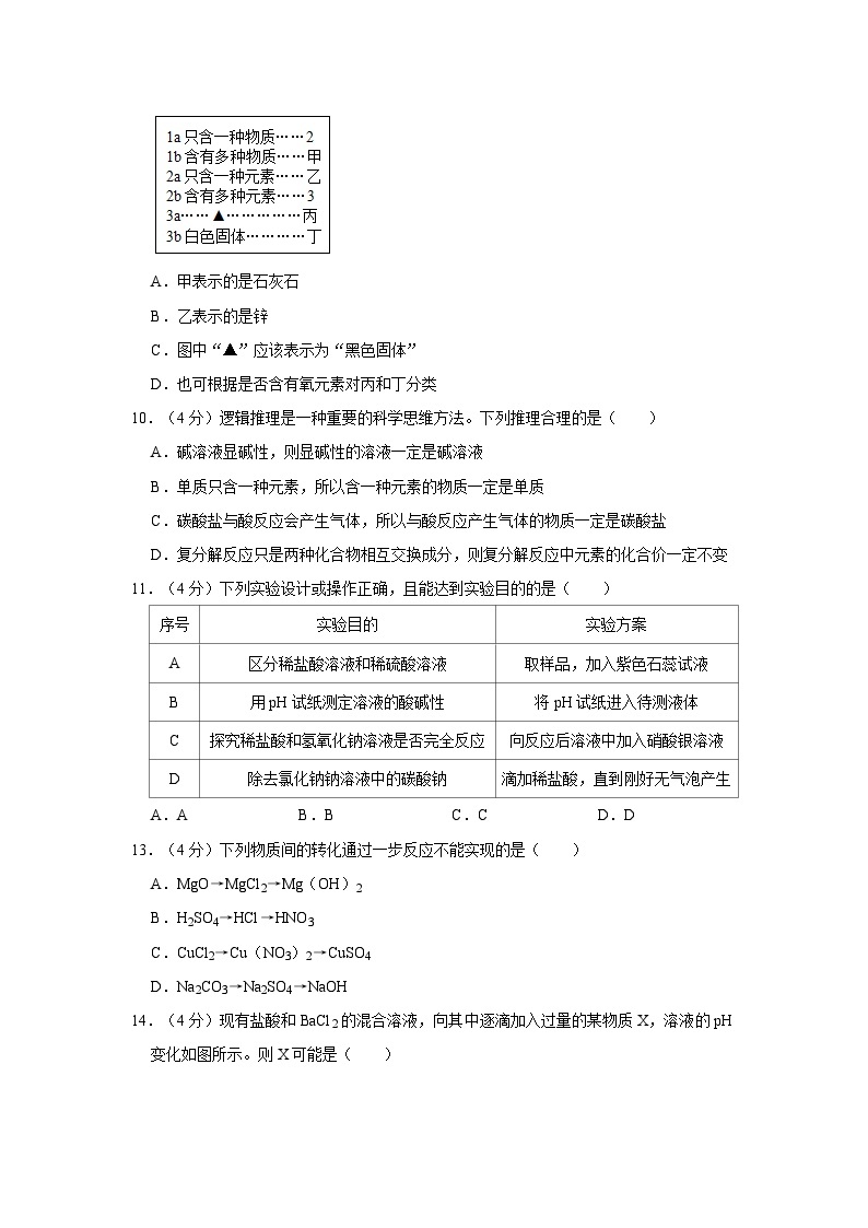 浙江省温州市瑞安市六校联考2023-2024学年九年级上学期期中科学试卷03