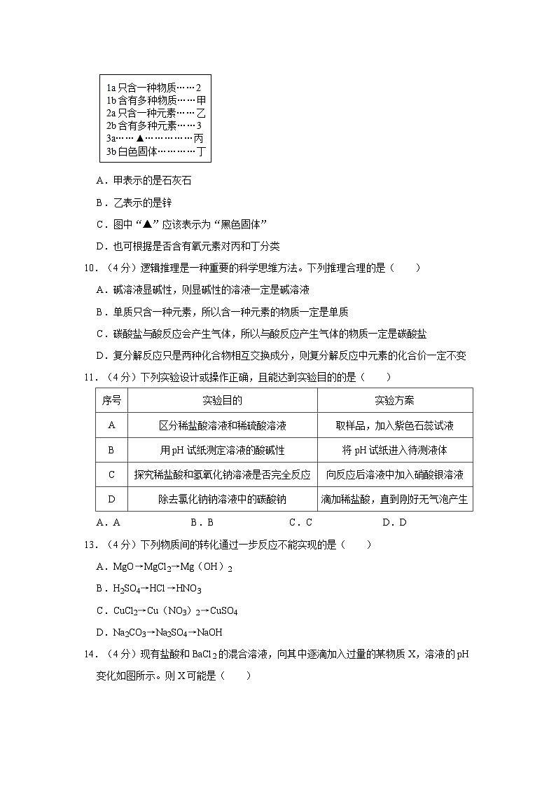 浙江省温州市瑞安市六校联考2023-2024学年九年级上学期期中科学试卷03
