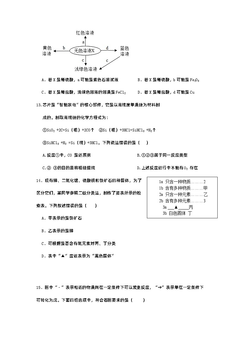 浙江省绍兴市新昌县拔茅中学等部分校2023-2024学年九年级上学期期中联考科学试卷第3页