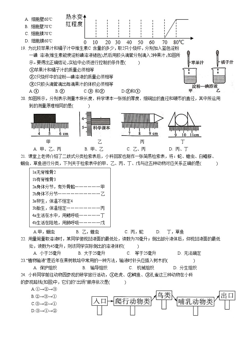 浙江省杭州市富阳区富春中学2023-2024学年七年级上学期期中科学试题03
