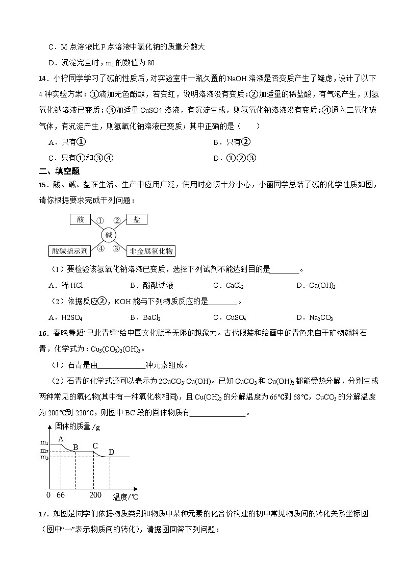 1.4 常见的碱培优训练—— 浙教版九年级上册科学03