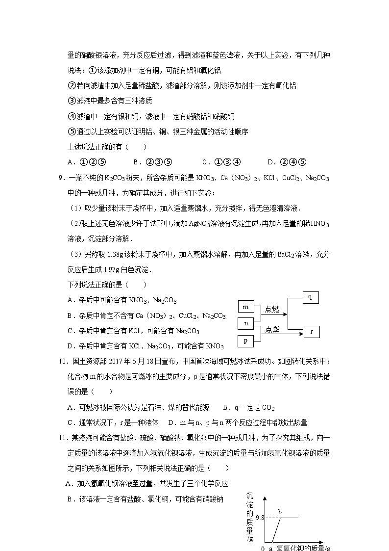 2.4 物质分类（培优提高卷）  浙教版九年级上册科学03