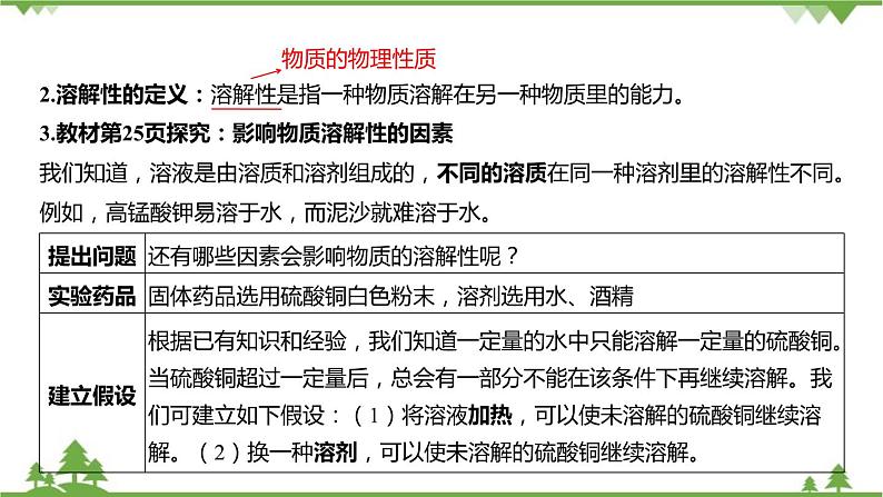 浙教版科学八年级上册 第1章第5节 物质的溶解课件04