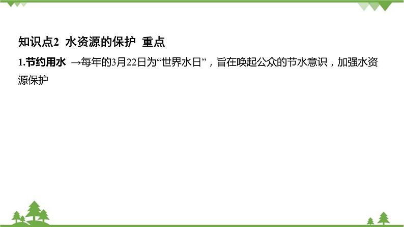 浙教版科学八年级上册 第1章第7节 水资源的利用、开发和保护课件第8页