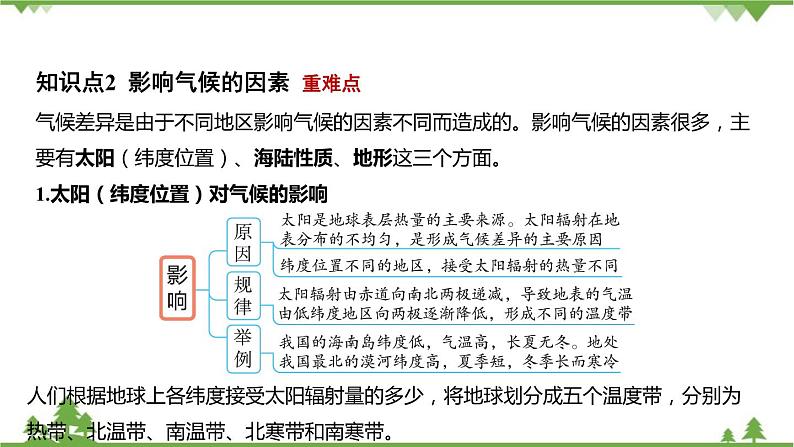 浙教版科学八年级上册 第2章第6节 气候和影响气候的因素课件第7页