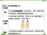 浙教版科学八年级上册 第3章第2节 人体的激素调节课件