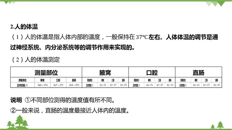 浙教版科学八年级上册 第3章第5节 体温的控制课件04