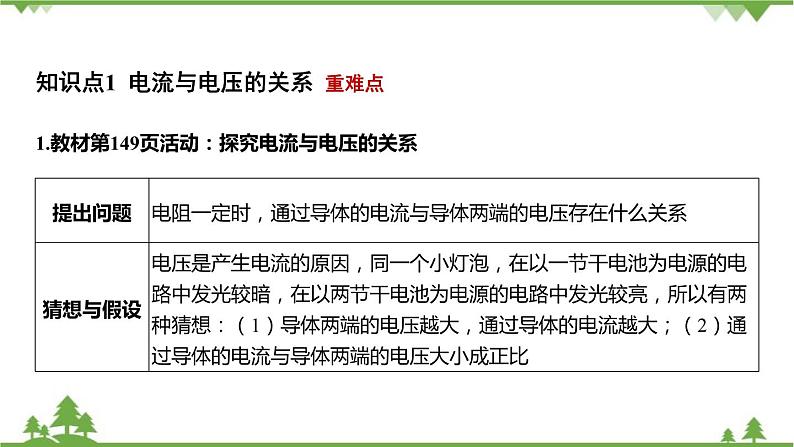浙教版科学八年级上册 第4章第6节 电流与电压、电阻的关系课件03