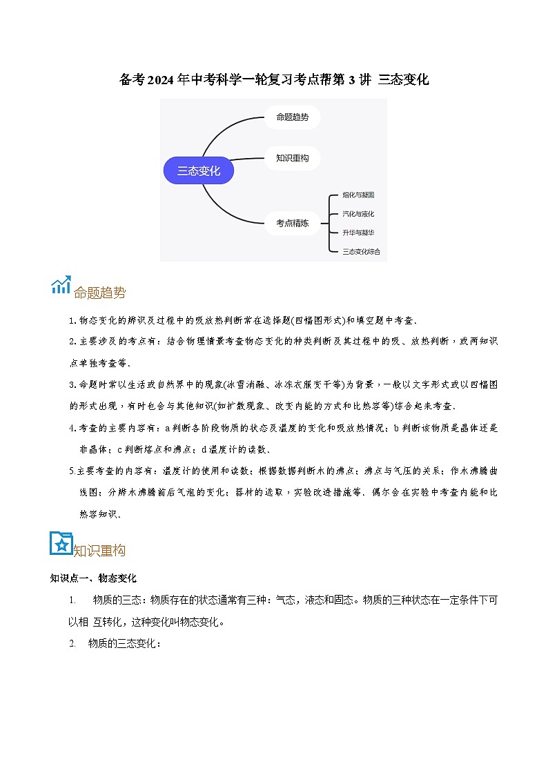 第3讲 三态变化（原卷版）第1页