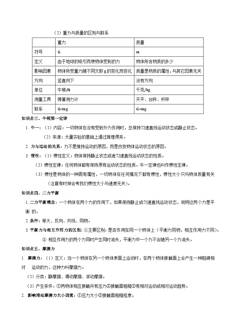 第6讲 力与运动-备考2024年中考科学一轮复习专题练习（浙江专用）03