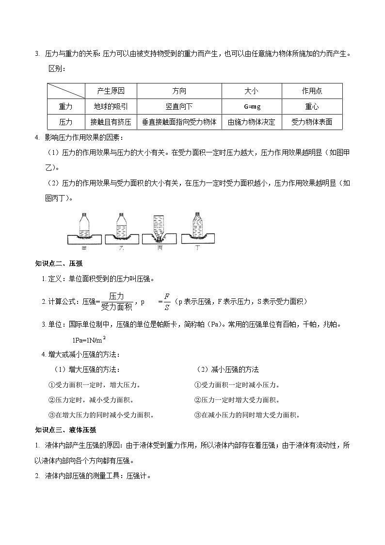 第7讲 压强-备考2024年中考科学一轮复习专题练习（浙江专用）02