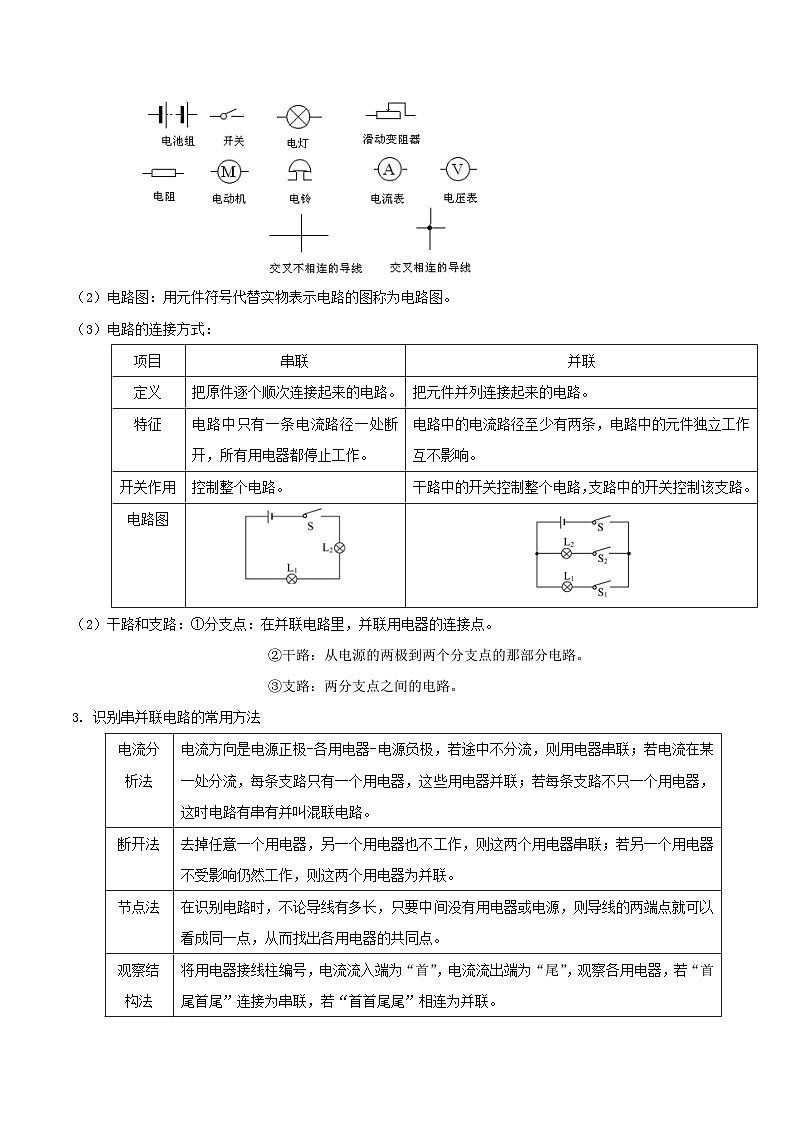第11讲 简单电路基础-备考2024年中考科学一轮复习专题练习（浙江专用）03