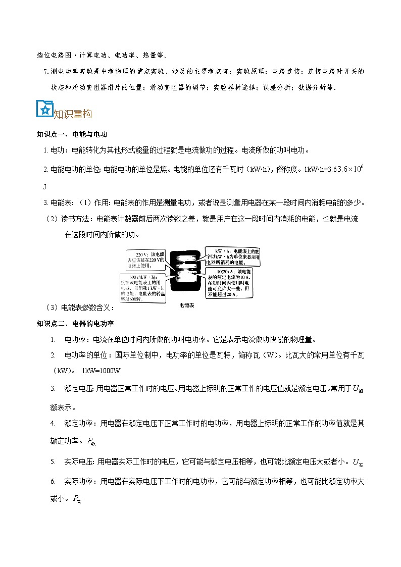 第13讲 电能-备考2024年中考科学一轮复习专题练习（浙江专用）02