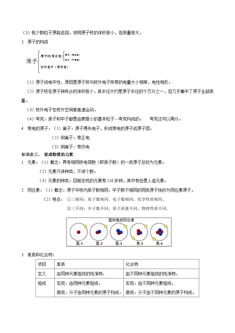 第19讲  构成物质的微粒-备考2024年中考科学一轮复习专题练习（浙江专用）03