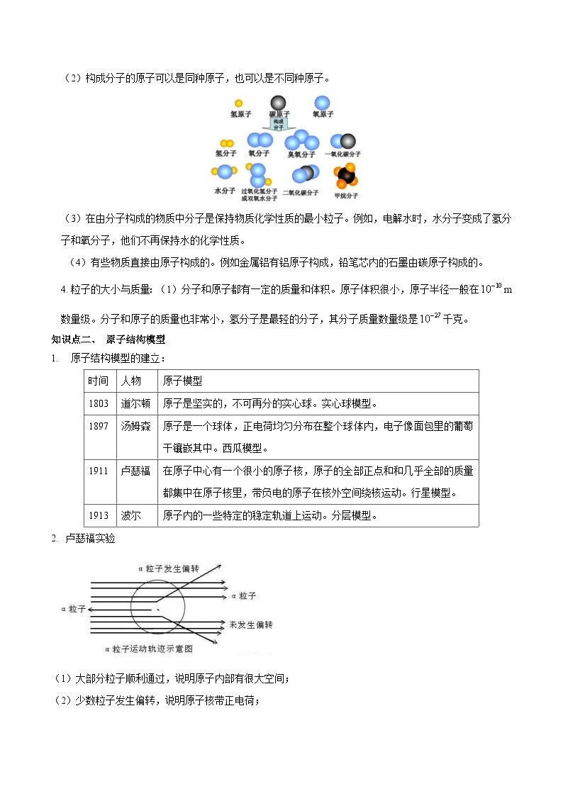 第19讲  构成物质的微粒-备考2024年中考科学一轮复习专题练习（浙江专用）02