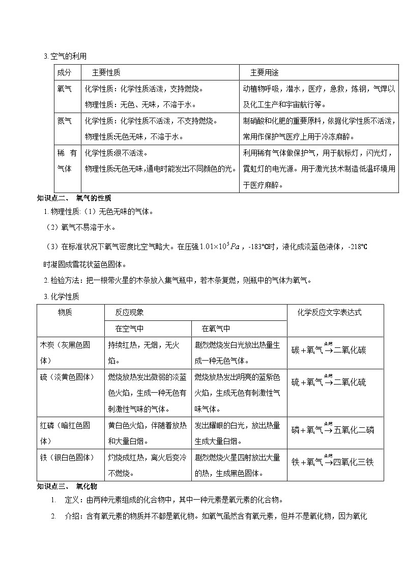 第23讲  空气、氧气、二氧化碳-备考2024年中考科学一轮复习专题练习（浙江专用）03