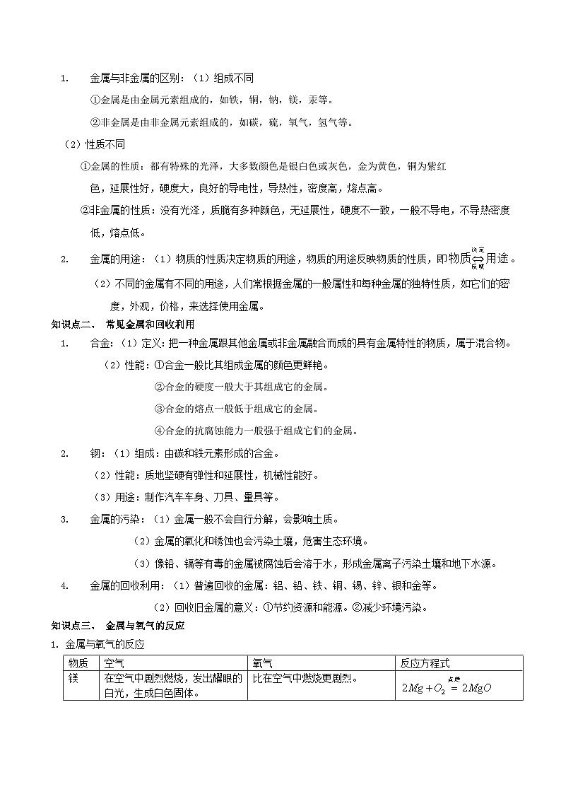 第27讲  金属材料与金属的性质-备考2024年中考科学一轮复习专题练习（浙江专用）02