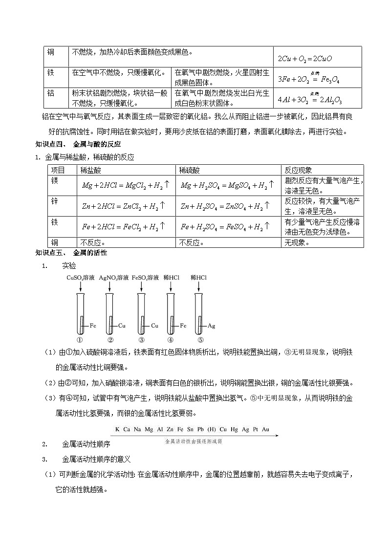 第27讲  金属材料与金属的性质-备考2024年中考科学一轮复习专题练习（浙江专用）03