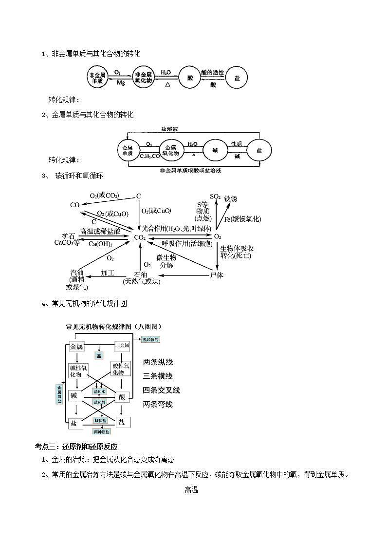 第28讲  物质的转化（一）-备考2024年中考科学一轮复习专题练习（浙江专用）02