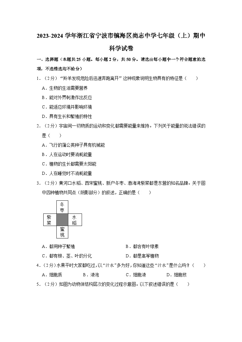 浙江省宁波市镇海区尚志中学2023-2024学年七年级上学期期中考试科学试题第1页