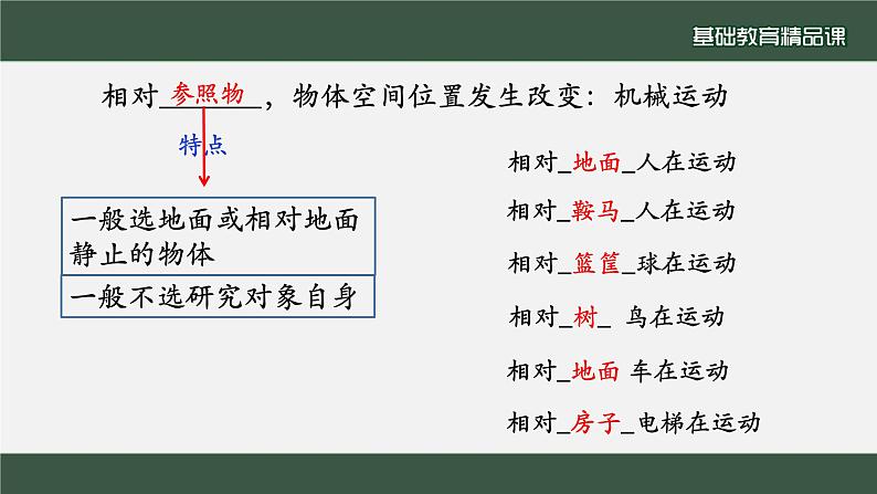 3.1 机械运动课件-- 2022-2023学年浙教版科学七年级下册06