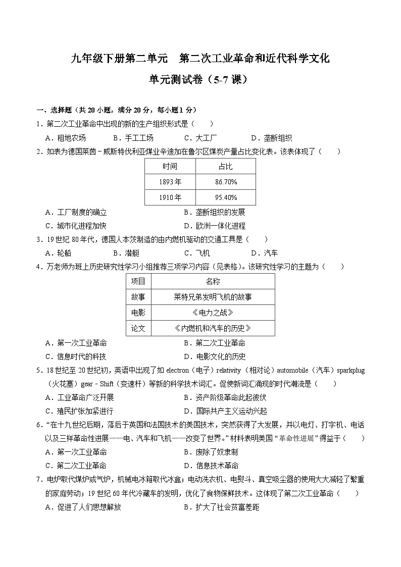 九下第二单元 第二次工业革命和近代科学文化（单元测试卷）-2023-2024学年九年级历史上学期期末考点预测复习（部编版）01